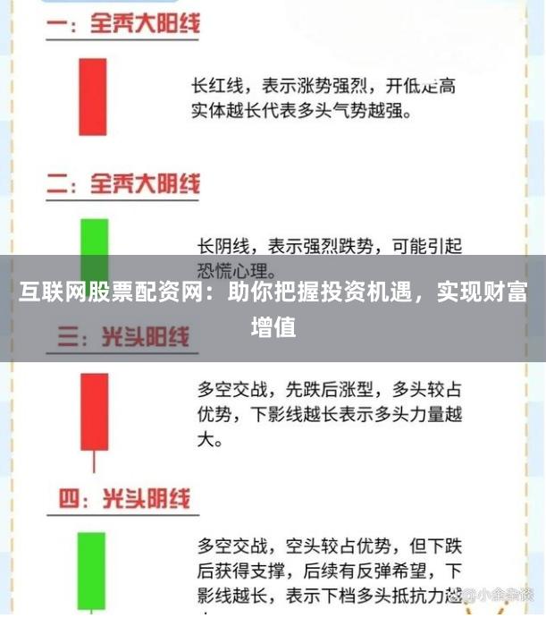 互联网股票配资网：助你把握投资机遇，实现财富增值
