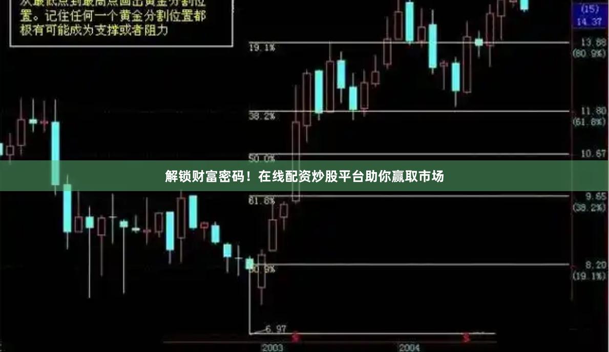 解锁财富密码！在线配资炒股平台助你赢取市场