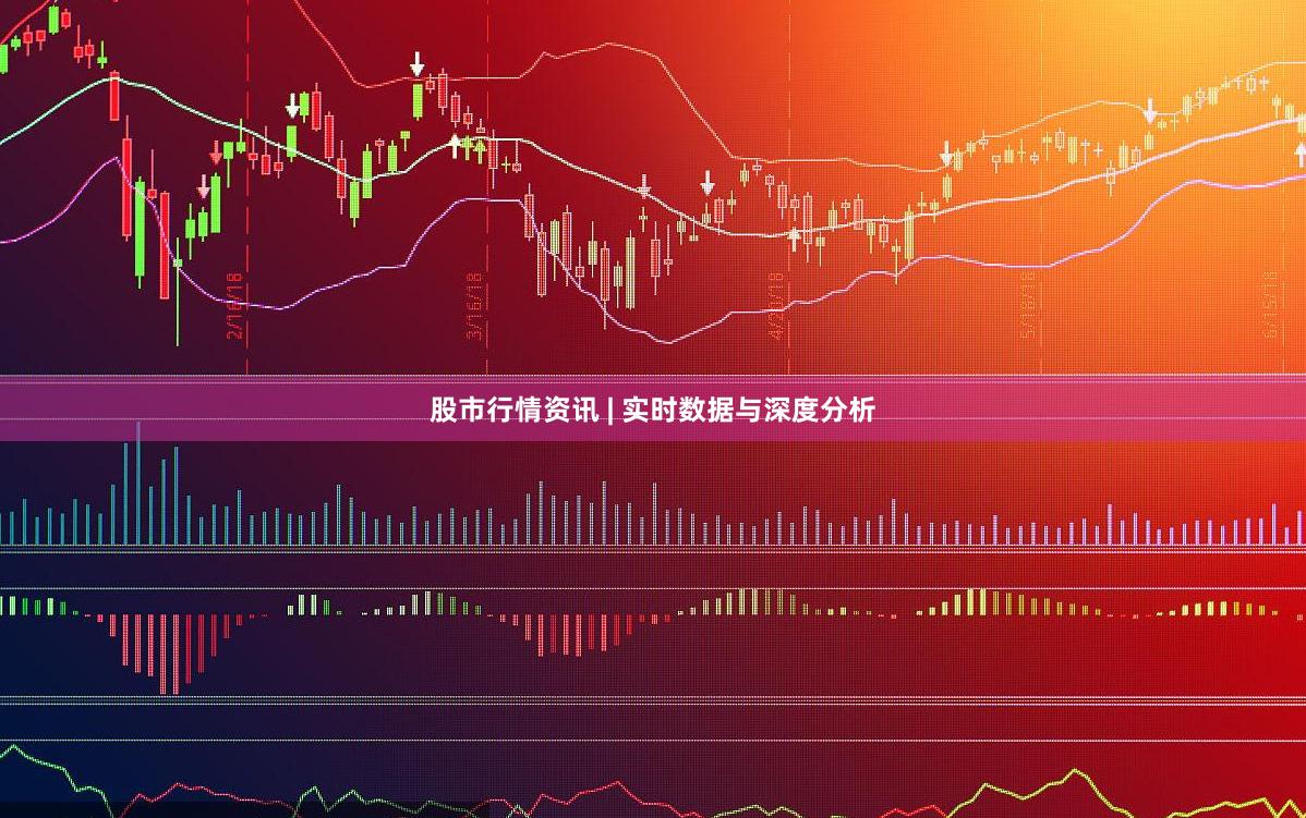 股市行情资讯 | 实时数据与深度分析