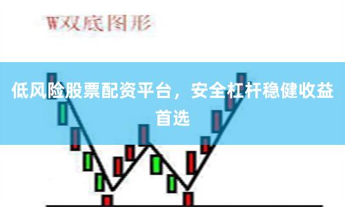 低风险股票配资平台，安全杠杆稳健收益首选