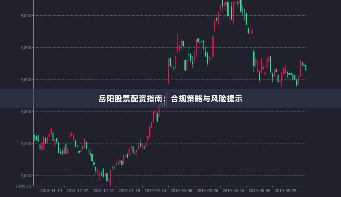 岳阳股票配资指南:合规策略与风险提示