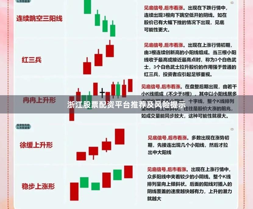 浙江股票配资平台推荐及风险提示