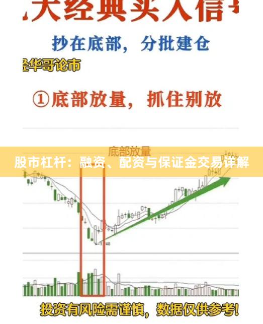 股市杠杆：融资、配资与保证金交易详解