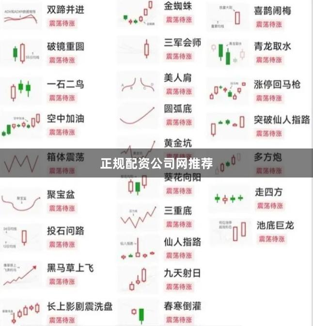 正规配资公司网推荐