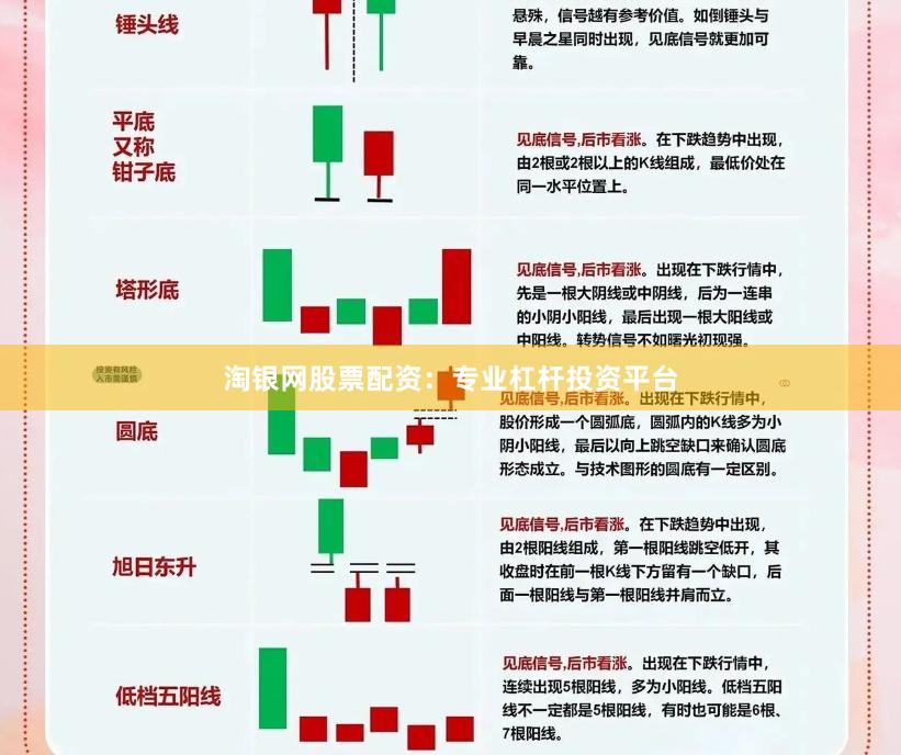 淘银网股票配资：专业杠杆投资平台