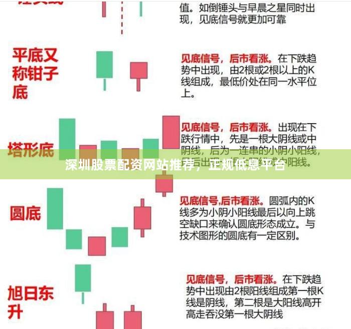 深圳股票配资网站推荐，正规低息平台