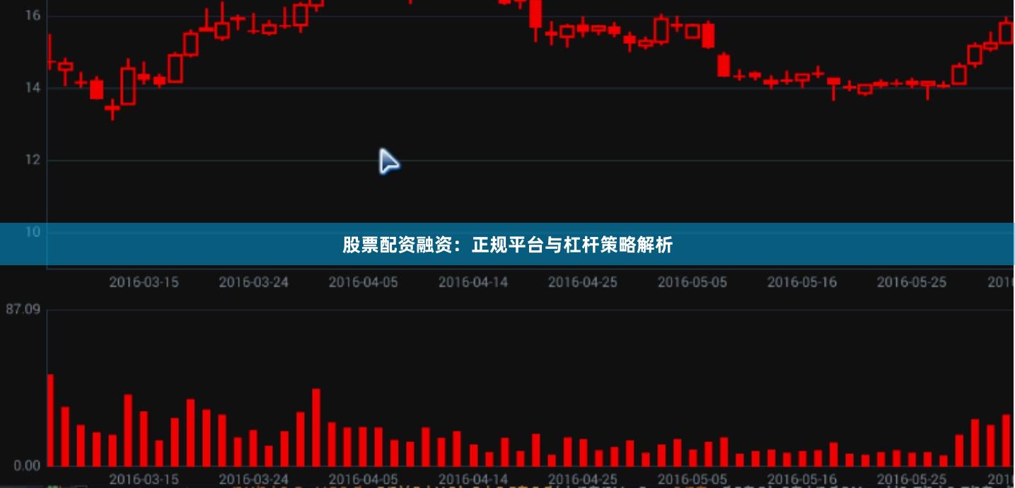 股票配资融资：正规平台与杠杆策略解析