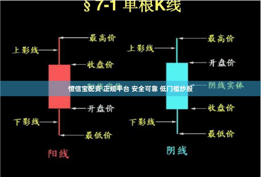 恒信宝配资 正规平台 安全可靠 低门槛炒股