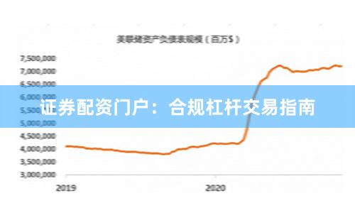 证券配资门户：合规杠杆交易指南