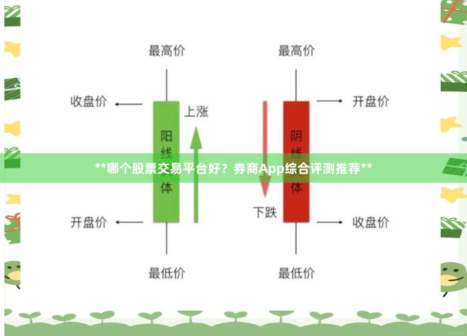 **哪个股票交易平台好？券商App综合评测推荐**
