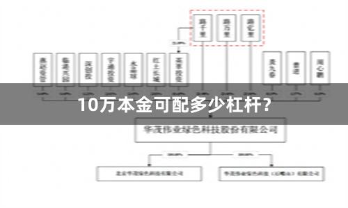 10万本金可配多少杠杆?